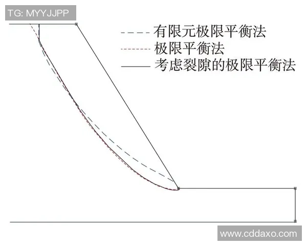 EDG战队防反策略的创新与发展分析探讨